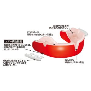 ミューラー Mueller ミューラー OPROシールドゴールド レッド パール 1906002 Mueller