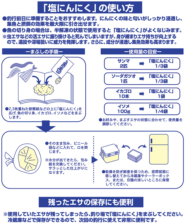  マルキュー マルキュー 塩にんにく 750g 25袋 1ケース