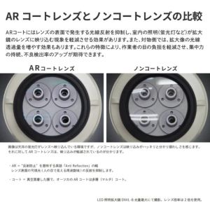 オーツカ光学 OTSUKA オーツカ光学 ENVL-SA 8× LED照明拡大鏡 スイングアーム式 クランプ取付式 メーカー直送 代引不可 北海道沖縄離島不可
