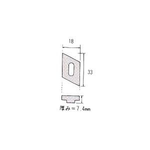 ボッシュ BOSCH ボッシュ 3608635000 ウワ刃 1508 BOSCH