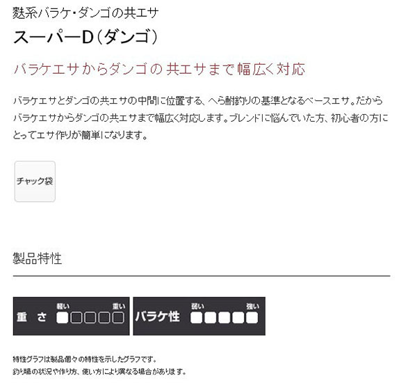  マルキュー マルキュー スーパーD ダンゴ 400g×20袋 1ケース ヘラブナ へら鮒