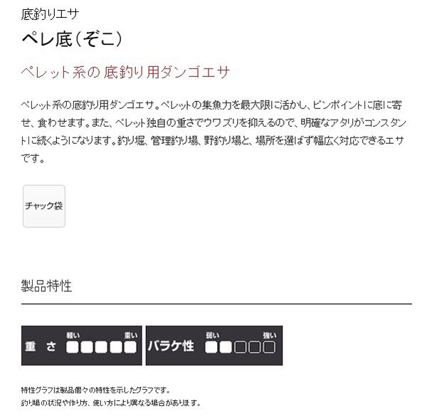  マルキュー マルキュー ペレ底 ぞこ 330g×20袋 1ケース ヘラブナ へら鮒