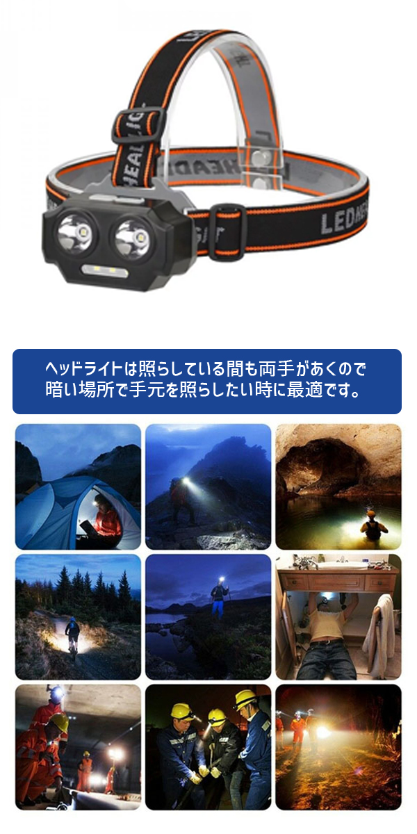  輸入特価アウトレット USB充電式 LEDヘッドライト