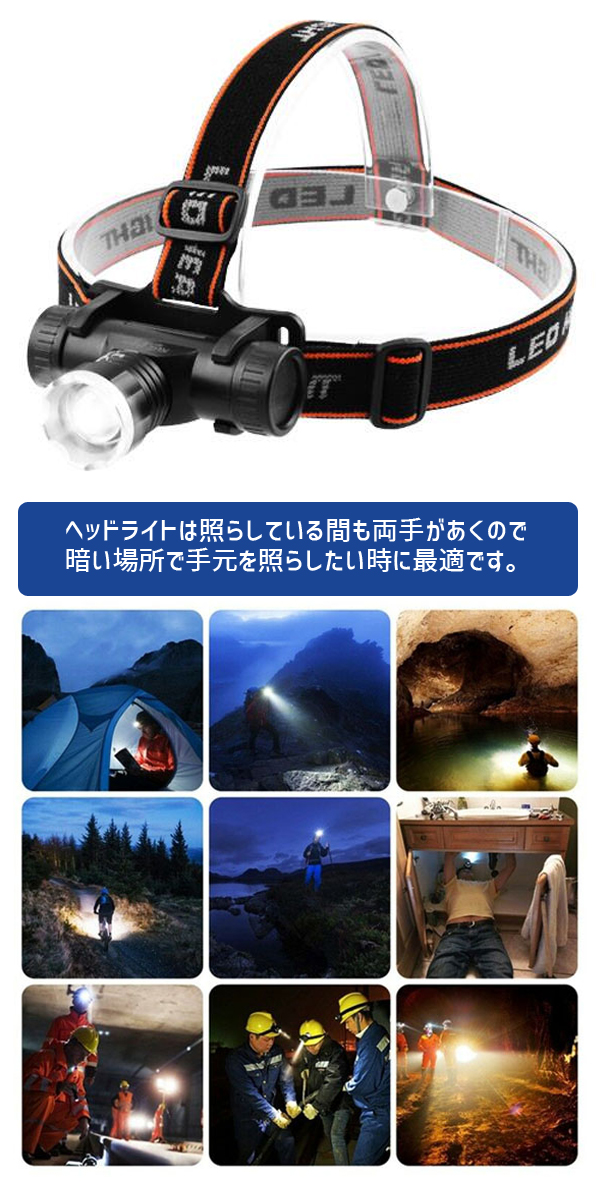  輸入特価アウトレット USB充電式 LED ヘッドライト