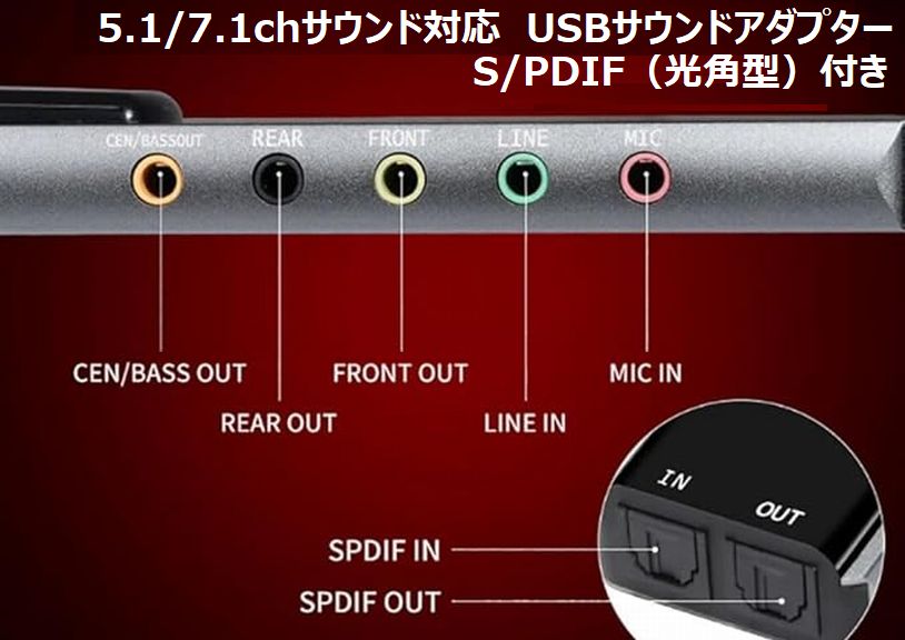  あきばお～ 6in1 USBマルチアダプターケーブル