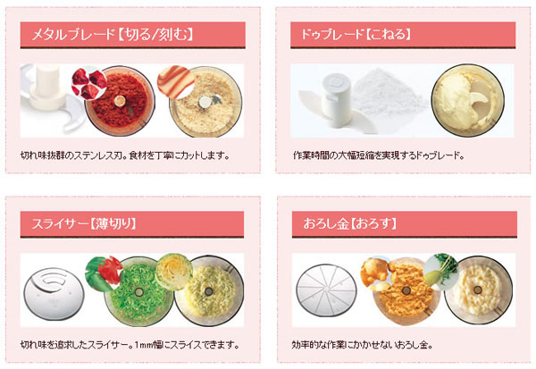  クイジナート Cuisinart クイジナート DLC-NXJ2PG 業務用フードプロセッサー 多機能 4.2L Cuisinart メーカー直送 代引不可 北海道沖縄離島不可