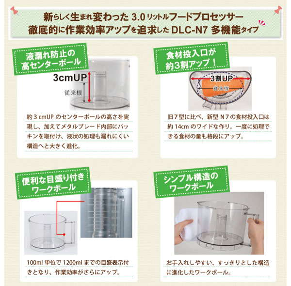  クイジナート Cuisinart クイジナート DLC-N7JPG 業務用フードプロセッサー 多機能 3.0L Cuisinart メーカー直送 代引 北海道 沖縄 離島不可