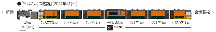  トミーテック TOMIX TOMIX 2011 C57形蒸気機関車(180号機)