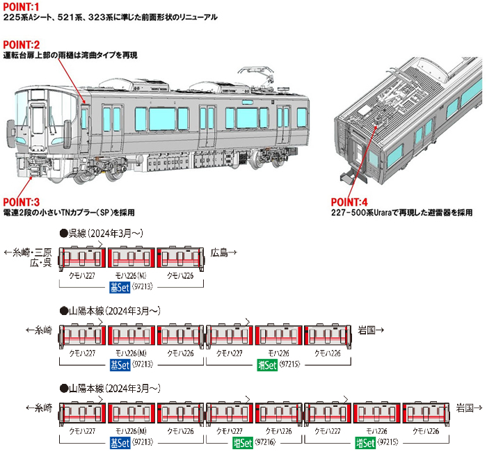  トミーテック TOMIX TOMIX　97213　２２７系近郊電車（Red Wing･３両）基本セット（３両）（予約）