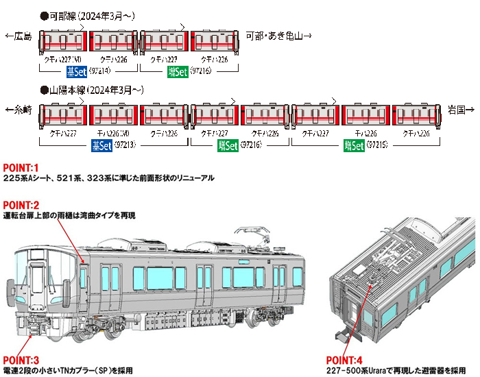  トミーテック TOMIX TOMIX　97216　２２７系近郊電車（Red Wing･２両）増結セット（２両）（予約）