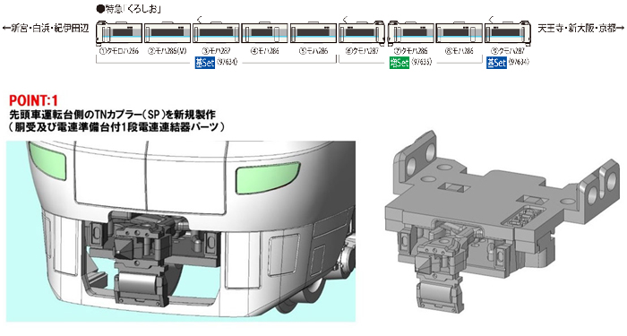  トミーテック TOMIX TOMIX　97634　２８７系特急電車（くろしお）基本セット（６両）