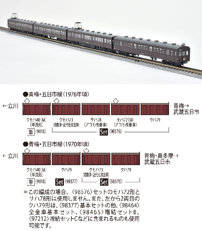  トミーテック TOMIX TOMIX　98576　７２･７３形通勤電車（青梅線）セット（４両）（予約）