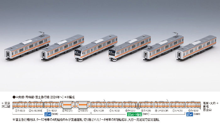  トミーテック TOMIX TOMIX 98891 E233-0系電車(中央線･H編成)増結セット(6両)