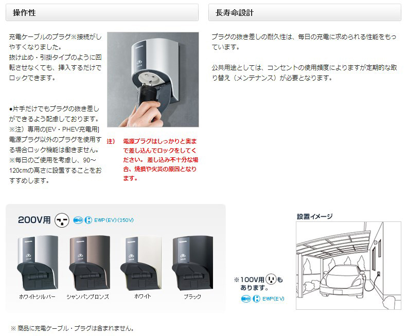  パナソニック Panasonic パナソニック WK4322W EV PHEV充電用15A 20A兼用接地屋外コンセント 200V用 ホワイト Panasonic