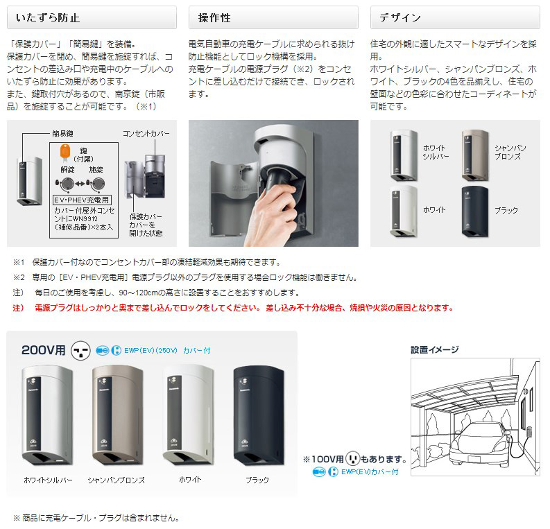  パナソニック Panasonic パナソニック WK4422W EV PHEV充電カバー付15A 20A Panasonic