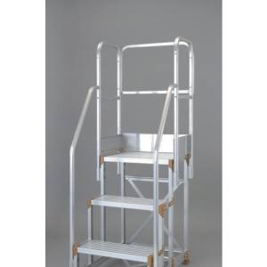 トラスコ中山 TRUSCO トラスコ TSFHT5 背面手すりセットTSF-25256.25306用 H=900 1100兼用 TRUSCO メーカー直送 代引不可 北海道沖縄離島不可