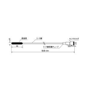 チノー CHINO チノー MD8001-300 監視機能付き無線ロガー 送信器 サーミスタ外付けモデル リード3M