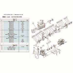 アルバック ULVAC アルバック GLD-202 GLD-202用メンテナンスキットB