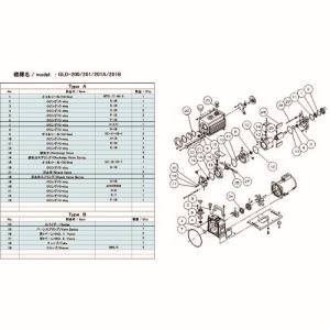 アルバック ULVAC アルバック GLD-201A/201B GLD-200/201/201A/201B用メンテナンスキットB