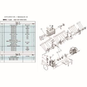 アルバック ULVAC アルバック GLD-137 GLD-137用メンテナンスキットB