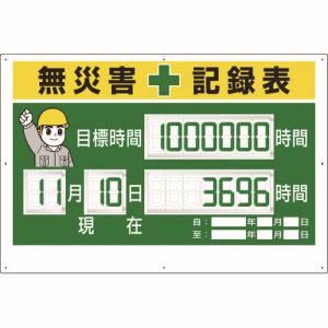 ユニット UNIT ユニット 315-18A デジタル数字型無災害記録表 数字板固定式