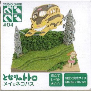 さんけい さんけい ジブリmini メイトネコバス nonscale MP07-04