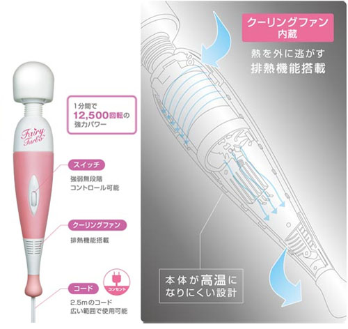  電マ バイブ 電動マッサージ器 フェアリー ターボ 電マ デンマ 電動マッサージ器