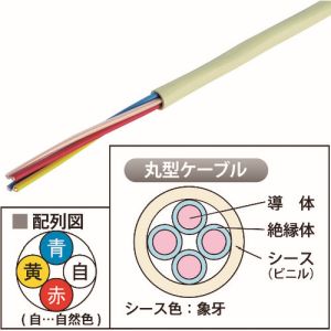 ジャッピー JAPPY ジャッピー AE FA 1.2mm×4c JB 警報用ケーブル 屋内専用 JAPPY