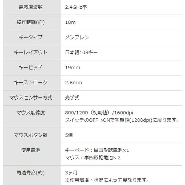  スリーアールシステム 3R スリーアールシステム 3R-KCWSET03 ワイヤレスキーボード&マウスセット