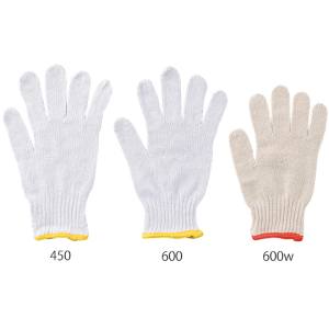 アズワン AS ONE アズワン 2-9814-03 女性用軍手 1ダース 12双入