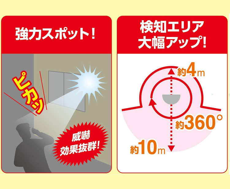  朝日電器 エルパ ELPA エルパ ESL-ST1202AC コンセント式 センサーライト 2灯 ELPA 朝日電器