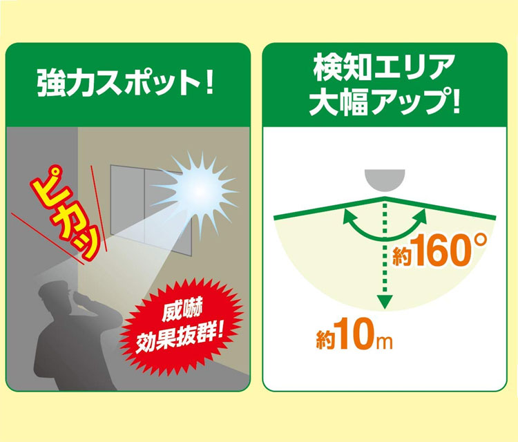  朝日電器 エルパ ELPA エルパ ESL-312SL ソーラー式 センサーライト 2灯 ELPA 朝日電器