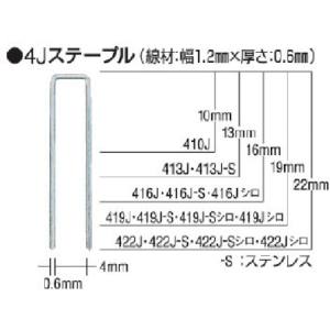 マックス MAX マックス 416J-S タッカ用ステンレスステープル 肩幅4mm 長さ16mm 5000本入り