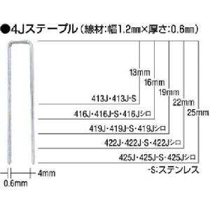 マックス MAX マックス 425J-S タッカ用ステンレスステープル 肩幅4mm 長さ25mm 5000本入り