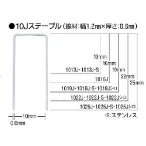 マックス MAX マックス 1025J-S ステンレスステープル 肩幅10mm 長さ25mm 5000本入り