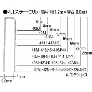 マックス MAX マックス 1008J-S ステンレスステープル 肩幅10mm 長さ8mm 5000本入り
