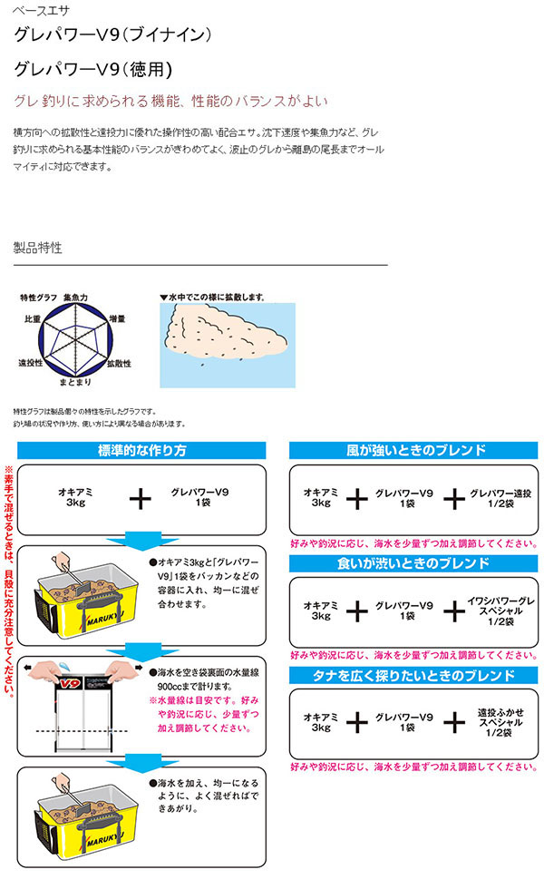  マルキュー マルキュー グレパワーV9 徳用 3000g メジナ グレ