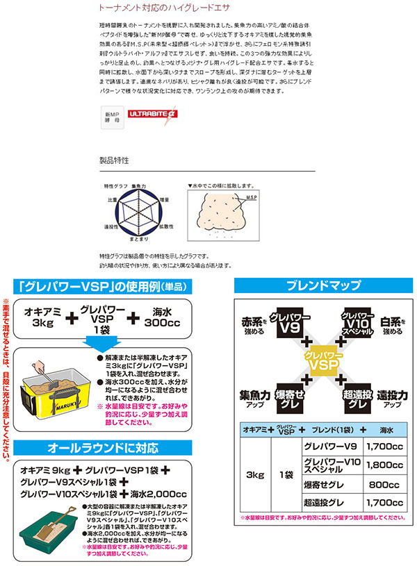  マルキュー マルキュー グレパワーVSP 1800g メジナ グレ