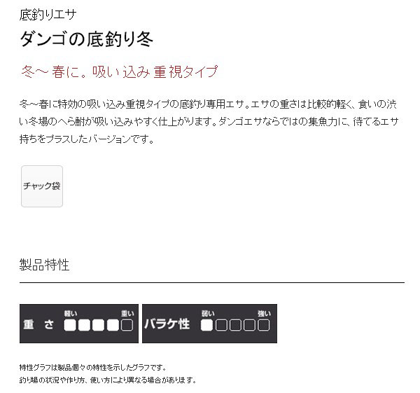 マルキュー マルキュー ダンゴの底釣り冬 300g ヘラブナ へら鮒
