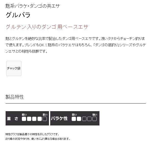  マルキュー マルキュー グルバラ 300g ヘラブナ へら鮒