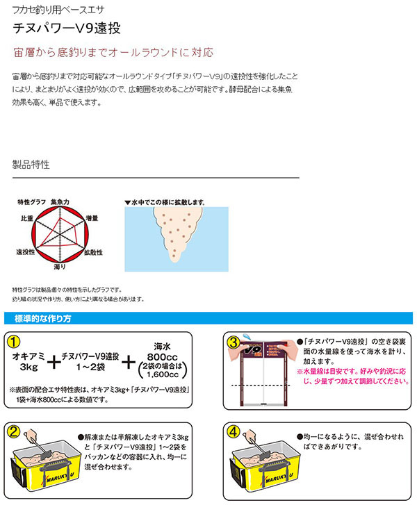  マルキュー マルキュー チヌパワーV9遠投 1500g クロダイ チヌ