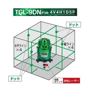 ハンウェイテック HUT ハンウェイテック TGL-9DNドット グリーンレーザー