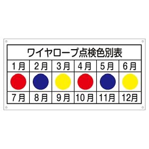 日本緑十字社 緑十字 84105 クレーン関係標識 ワイヤーロープ点検色別表 KY-105 300×600mm エンビ
