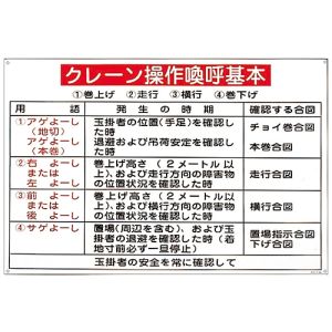 日本緑十字社 緑十字 84106 クレーン関係標識 クレーン操作喚呼基本 KY-106 600×900mm エンビ