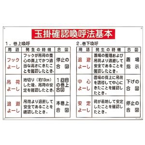 日本緑十字社 緑十字 84107 クレーン関係標識 玉掛確認喚呼法基本 KY-107 600×900mm エンビ