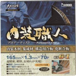小山金属工業所 アイウッド 99143 大工の仕事 内装職人 165×70P I WOOD 小山金属工業所