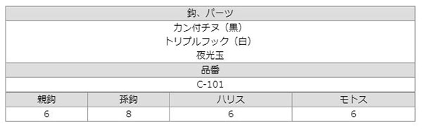 ささめ針 SASAME ささめ針 ヒラメ親針移動式 A C-101