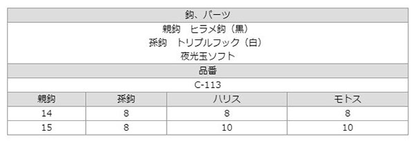  ささめ針 SASAME ささめ針 巨大ヒラメトリプル 14号 ハリス 8 C-113