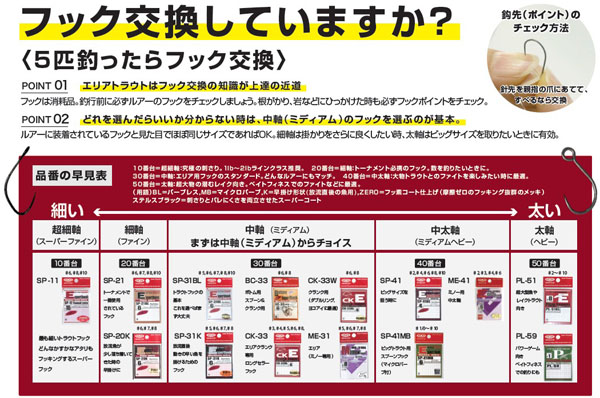  ヴァンフック VANFOOK ヴァンフック ボトムエキスパートフック 10入 ＃8 フッ素コート ブラック BC-33zero