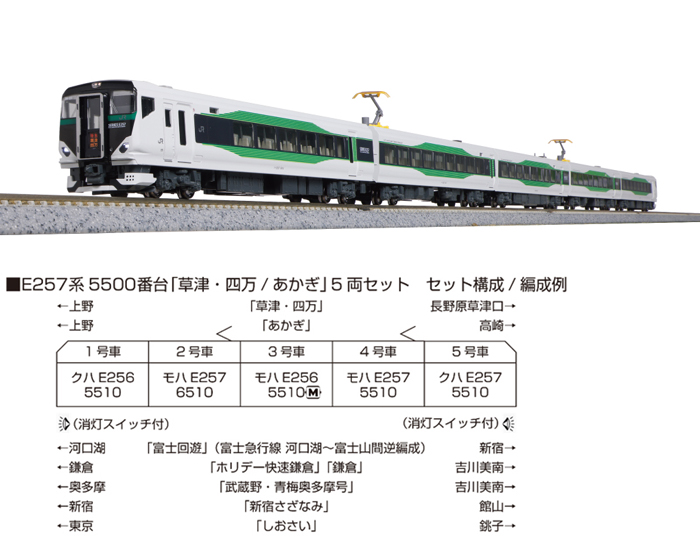  カトー KATO KATO 10-1884 E257系 5500番台 草津 四万 あかぎ 5両セット Nゲージ カトー